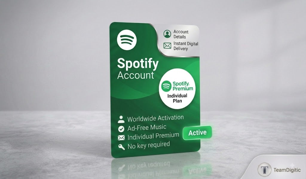 Spotify Premium Global