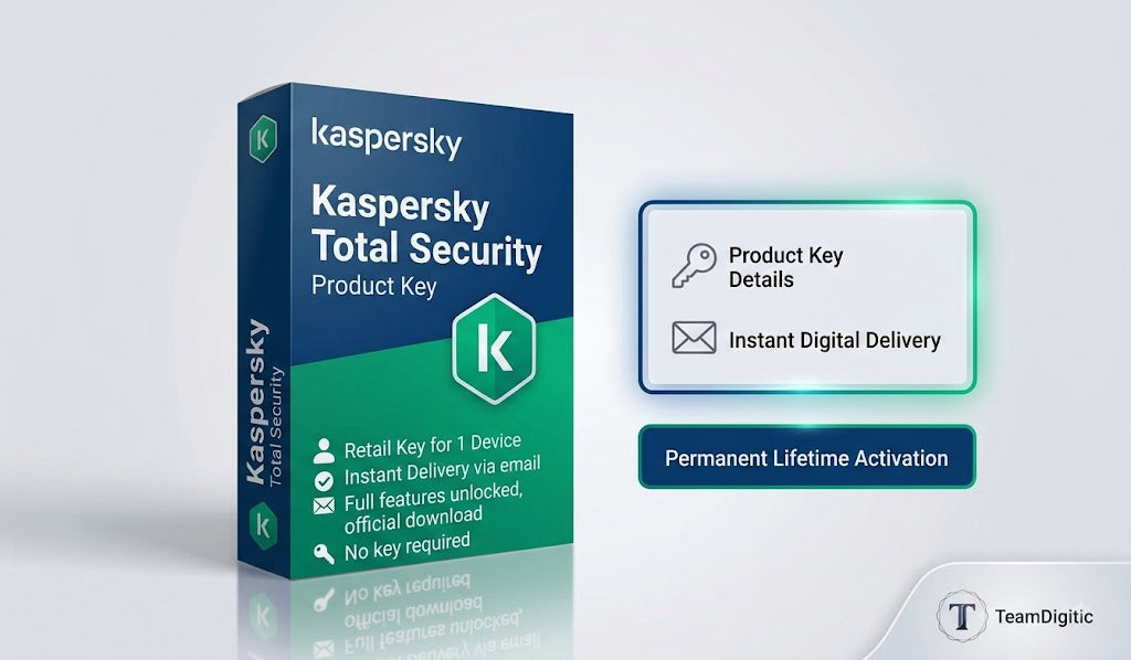 Kaspersky Total Security